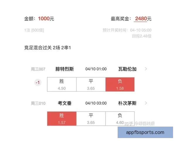 精准足球竞猜策略解析与赛前数据深度分析指南