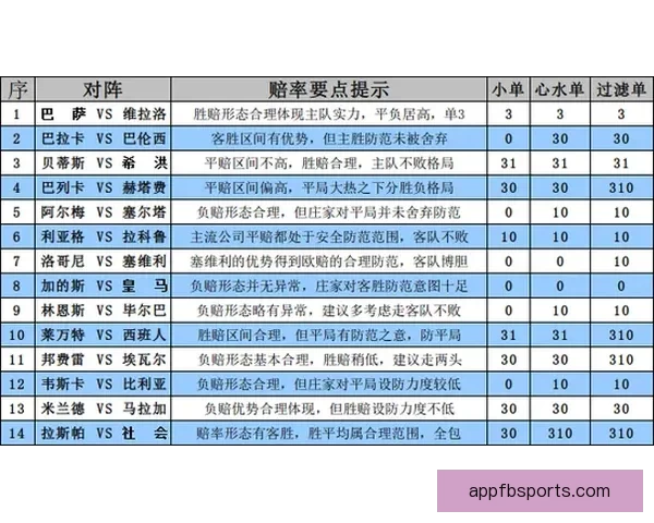 世界杯体育竞猜全面攻略 提高投注成功率的技巧与策略分析