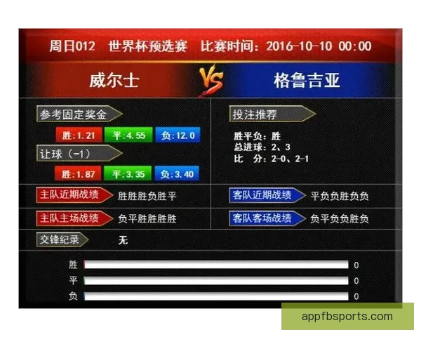 世界杯投注攻略揭秘如何高效分析赛况提升你的投注技巧